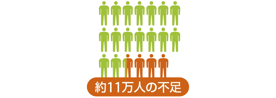 ランサムウェア被害報告