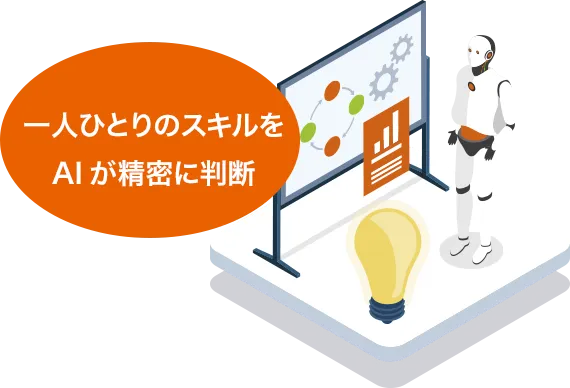 AIによる学習最適化