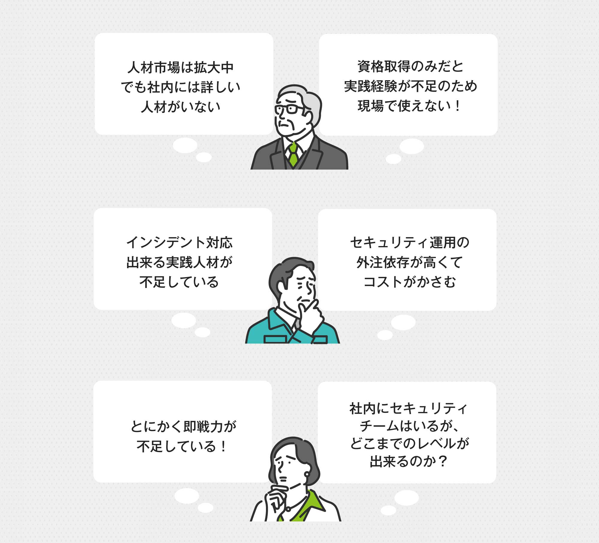 企業が抱えるセキュリティ対策に対する課題